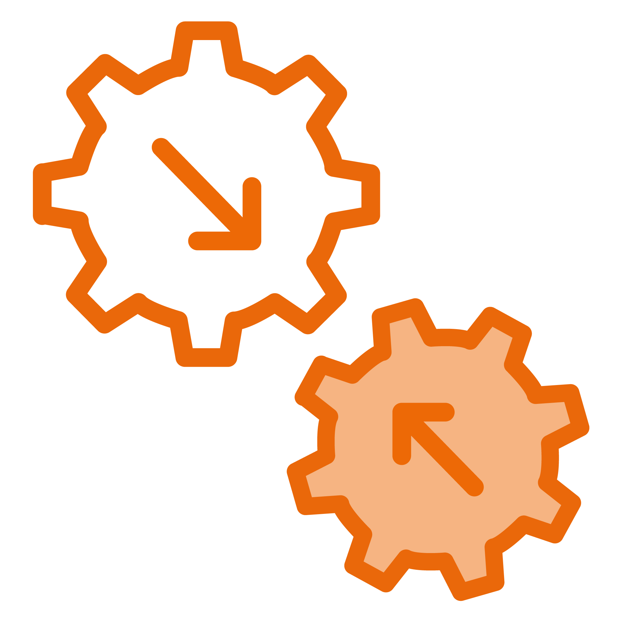 API